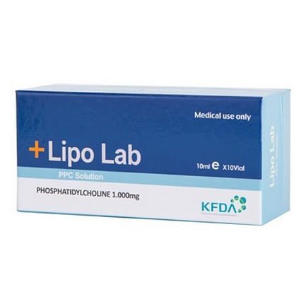 Lipo Lab PPC Solution
